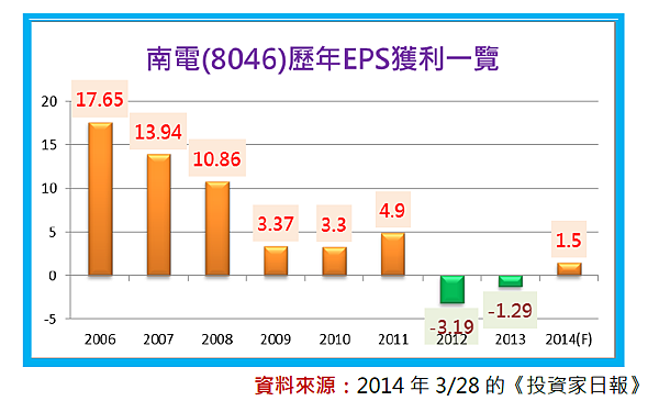 2014-8-25 下午 05-14-35