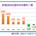 2014-8-25 下午 05-14-35