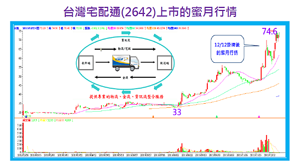 2014-8-26 下午 04-54-27