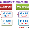 2014-9-1 下午 04-40-43