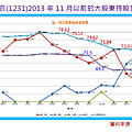 2014-9-15 下午 01-00-57