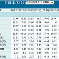 2014-9-19 下午 03-07-26