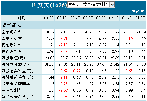 2014-9-19 下午 03-13-00