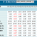 2014-9-19 下午 03-13-00