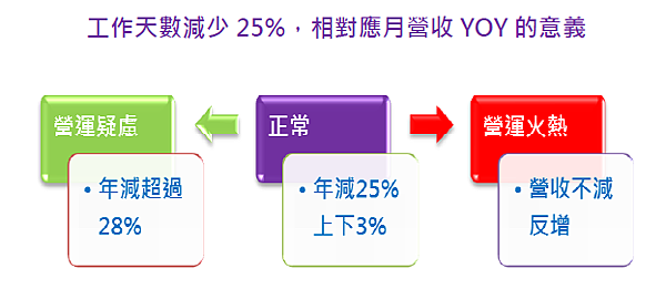 2014-9-29 下午 01-18-10