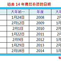 2014-9-29 下午 01-17-59