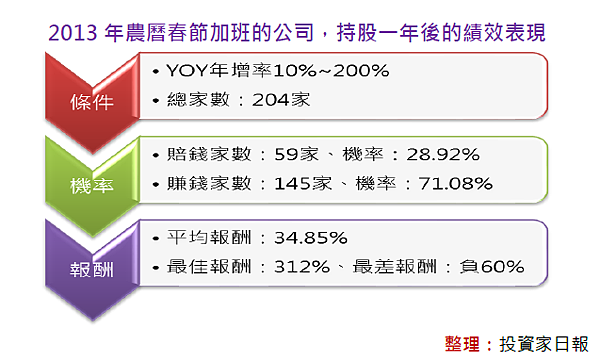 2014-9-29 下午 01-18-22