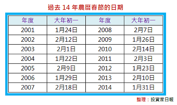 2014-9-29 下午 01-17-59