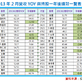 2014-9-29 下午 02-31-14