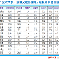 2014-9-29 下午 02-45-27