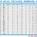 2014-9-29 下午 02-45-55