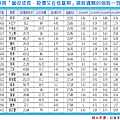 2014-9-29 下午 02-46-11