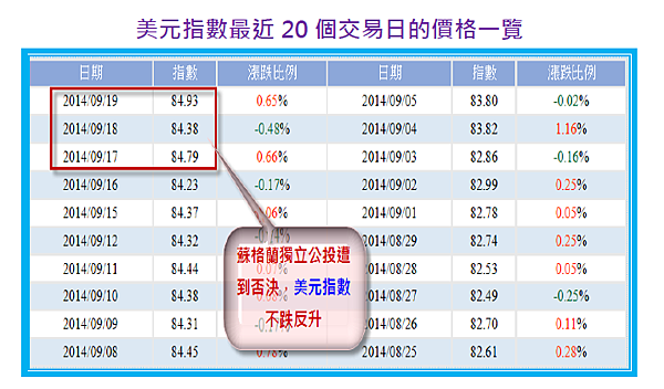 2014-10-6 下午 01-22-26