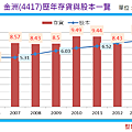 2014-10-6 下午 01-51-34