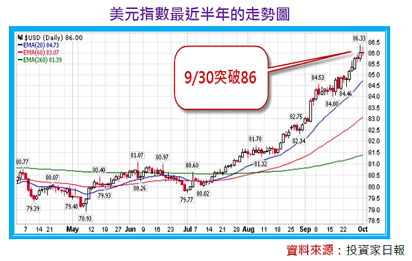 2014-10-12 下午 02-32-51