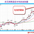 2014-10-12 下午 02-32-51