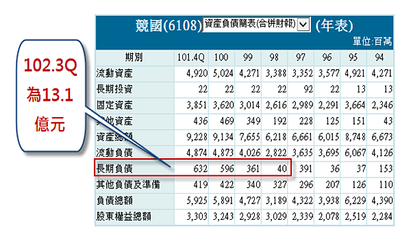 2014-10-15 下午 03-27-42