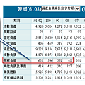 2014-10-15 下午 03-27-42