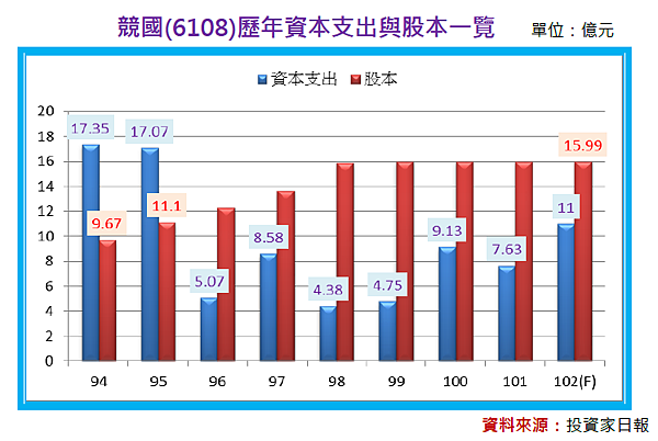 2014-10-15 下午 03-27-52