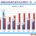 2014-10-15 下午 03-27-52