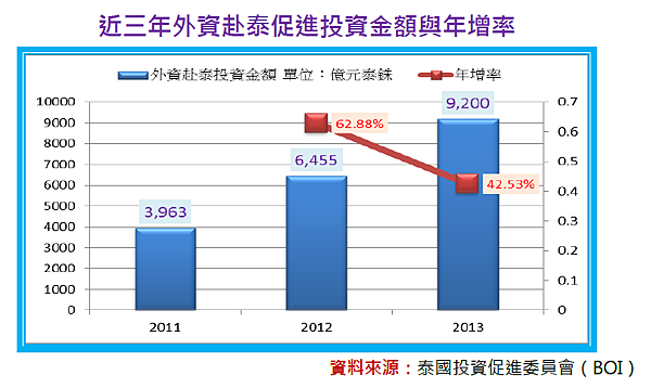 2014-10-15 下午 03-37-02