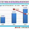 2014-10-15 下午 03-37-02