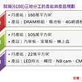 2014-10-15 下午 03-37-22