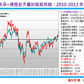 2014-10-15 下午 04-29-30