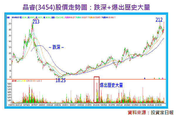 2014-10-15 下午 04-29-44