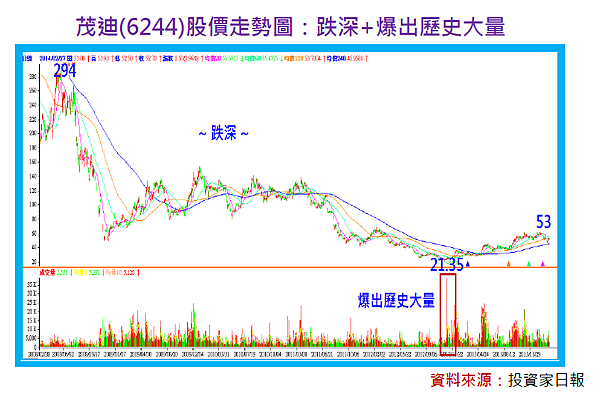 2014-10-15 下午 04-29-54