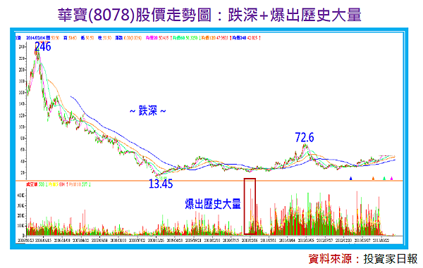 2014-10-15 下午 04-30-07