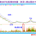 2014-10-15 下午 04-30-07