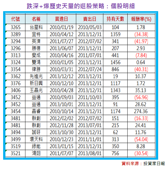 2014-10-15 下午 04-30-29