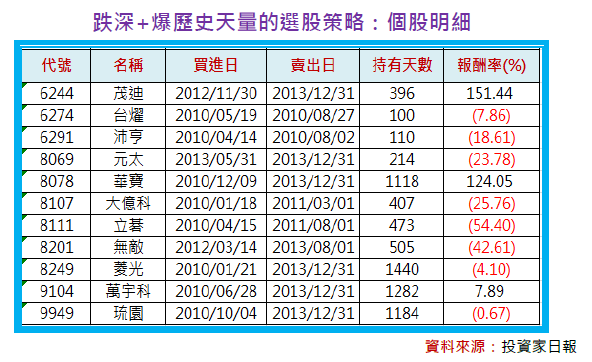 2014-10-15 下午 04-30-40