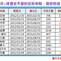 2014-10-15 下午 04-30-40