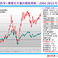 2014-10-15 下午 04-51-32