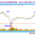 2014-10-15 下午 04-51-49