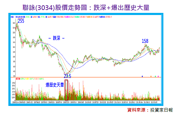 2014-10-15 下午 04-51-49