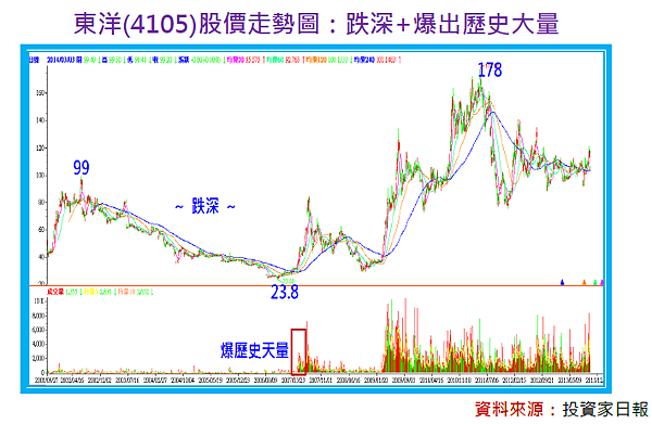 2014-10-15 下午 04-51-41