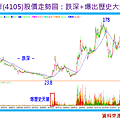 2014-10-15 下午 04-51-41