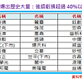 2014-10-15 下午 04-51-58