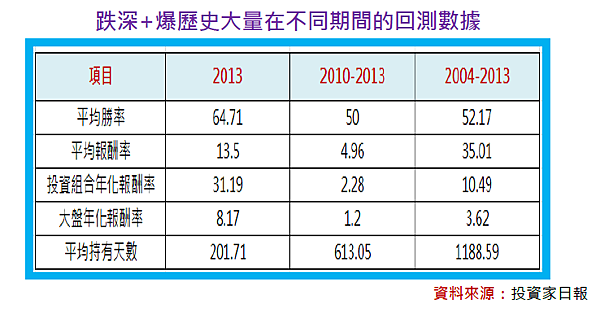 2014-10-15 下午 04-52-06