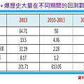 2014-10-15 下午 04-52-06