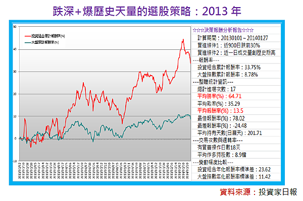 2014-10-15 下午 05-02-12