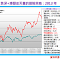 2014-10-15 下午 05-02-12