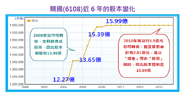 2014-10-20 下午 02-54-40