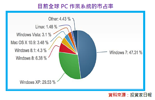 2014-10-24 上午 11-27-44