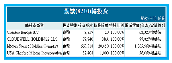 2014-11-14 上午 09-04-21