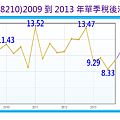 2014-11-14 上午 09-04-31