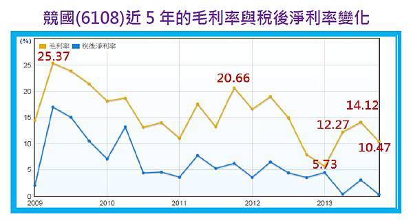 2014-11-17 下午 01-17-41